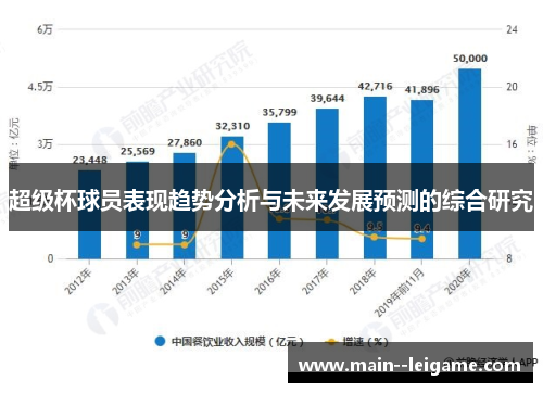 超级杯球员表现趋势分析与未来发展预测的综合研究