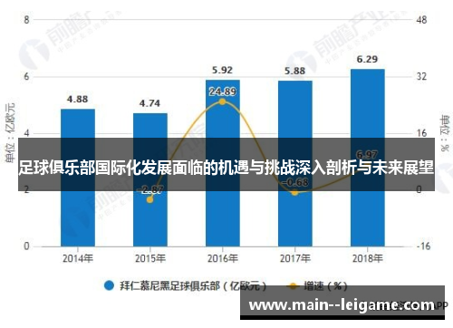 足球俱乐部国际化发展面临的机遇与挑战深入剖析与未来展望