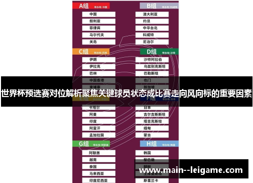 世界杯预选赛对位解析聚焦关键球员状态成比赛走向风向标的重要因素