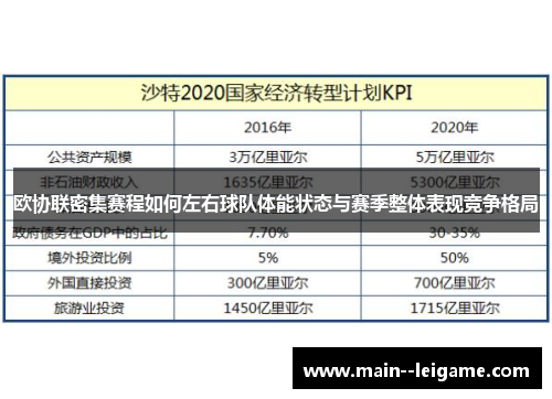 欧协联密集赛程如何左右球队体能状态与赛季整体表现竞争格局