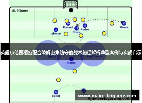 英超小范围精密配合破解密集防守的战术路径解析典型案例与实战启示