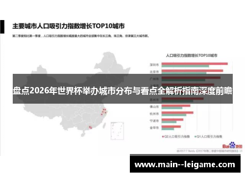 盘点2026年世界杯举办城市分布与看点全解析指南深度前瞻 盘点2026年世界杯举办城市分布与看点全解析指南深度前瞻