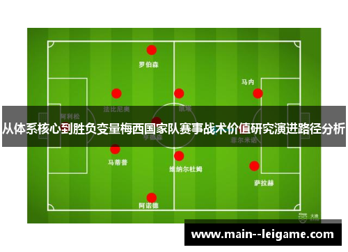 从体系核心到胜负变量梅西国家队赛事战术价值研究演进路径分析 从体系核心到胜负变量梅西国家队赛事战术价值研究演进路径分析