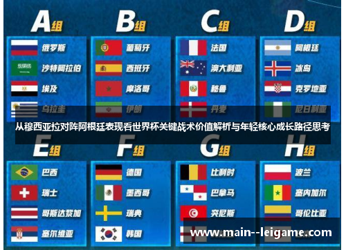 从穆西亚拉对阵阿根廷表现看世界杯关键战术价值解析与年轻核心成长路径思考