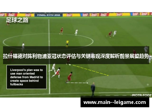 拉什福德对阵利物浦亚冠状态评估与关键表现深度解析前景展望趋势