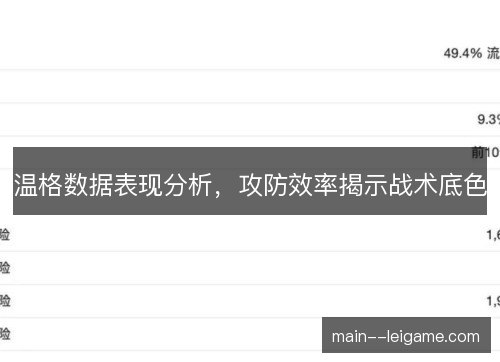 温格数据表现分析，攻防效率揭示战术底色